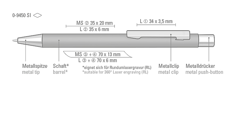 Druckflächen UMA Kugelschreiber Straight SI