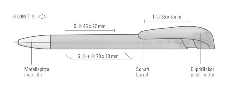 Druckflächen UMA Kugelschreiber Yes SI